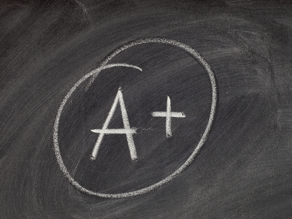Top 5 Daily Habits of Students Who Consistently Score A1s